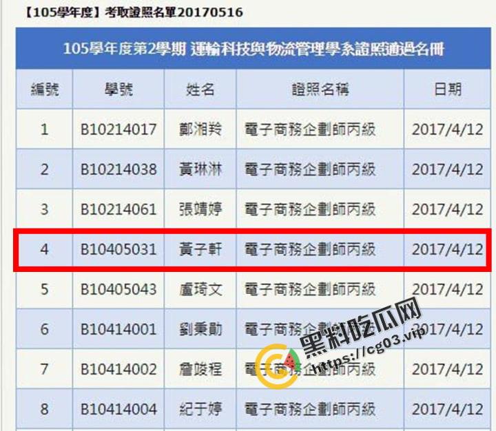 台湾中华大学 运输科技与物流管理系【黄子轩】性爱视频流出 全程表情痛苦  实则呻吟不断享受大屌蹂躏-2