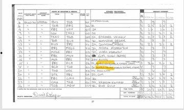 超级大瓜！爱泼斯坦萝莉岛再放狠料，欧美名人达贵几乎全军沦陷，川普恋童癖，霍金爱萝莉。英国皇室王子恶趣味-14