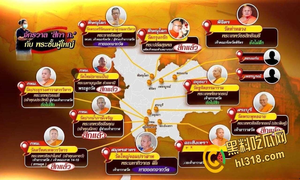 泰国版红姐【Golf】，专约高僧震撼整个泰国，女子与泰国高僧拍摄8万部照片，5600部视频勒索千万泰铢！-1