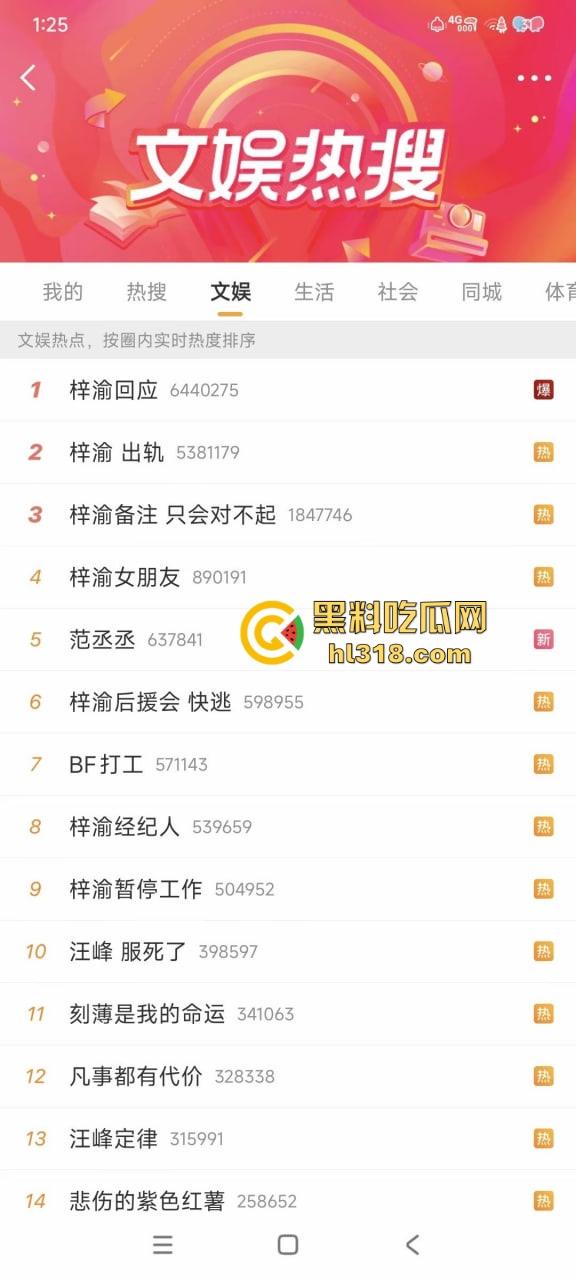 新晋顶流男星『梓渝』出轨视频曝光，粉丝为他洗白，下一秒他却亲自发博承认了，一天四个嫂子能被原谅？-1