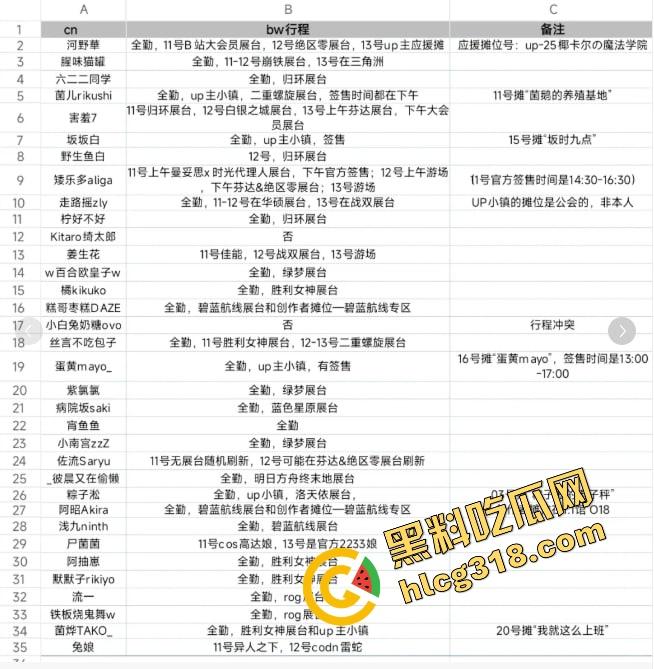 韩国coser空降B站舞台动作撩到飞起，合影姿势贴身卷全场，内地coser被比成木头死尸路边货！-2