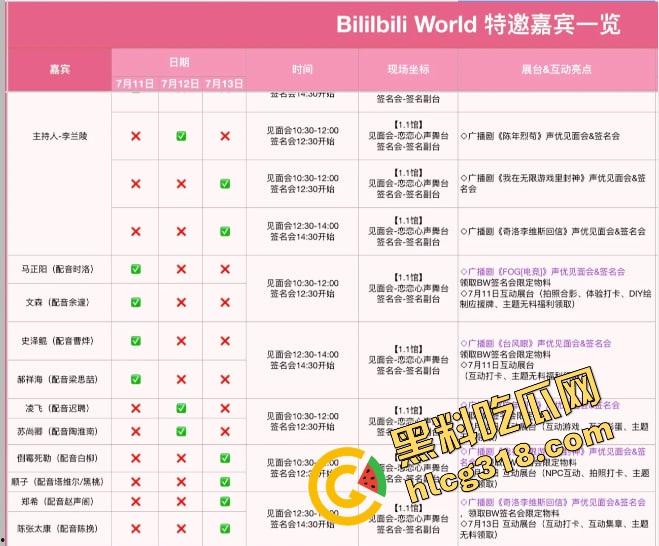 韩国coser空降B站舞台动作撩到飞起，合影姿势贴身卷全场，内地coser被比成木头死尸路边货！-8