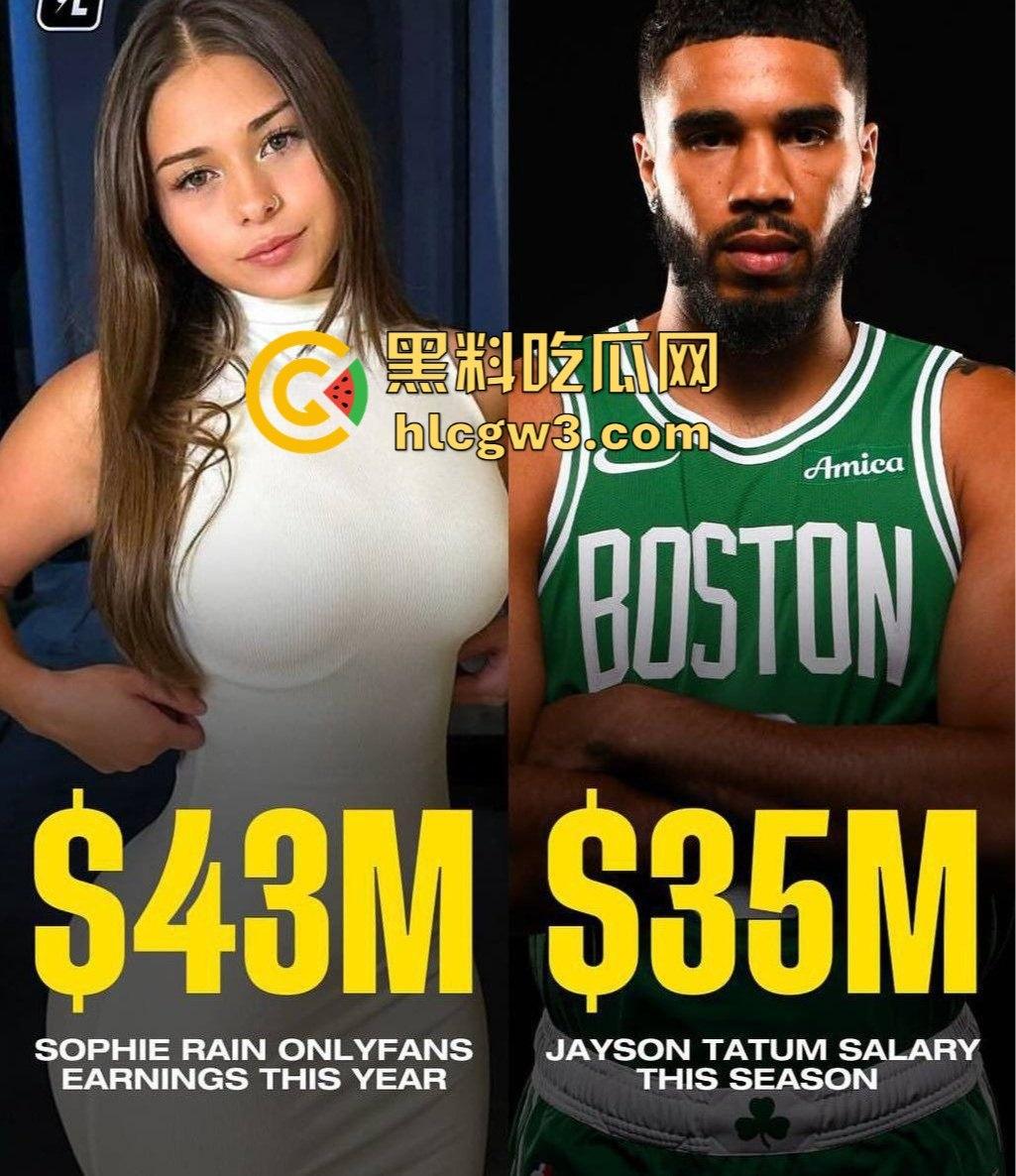 OF艳星『SophieRain』年赚4300万美元!自称虔诚基督徒仍称自己是处女,赚的钱比NBA巨星还多!-16