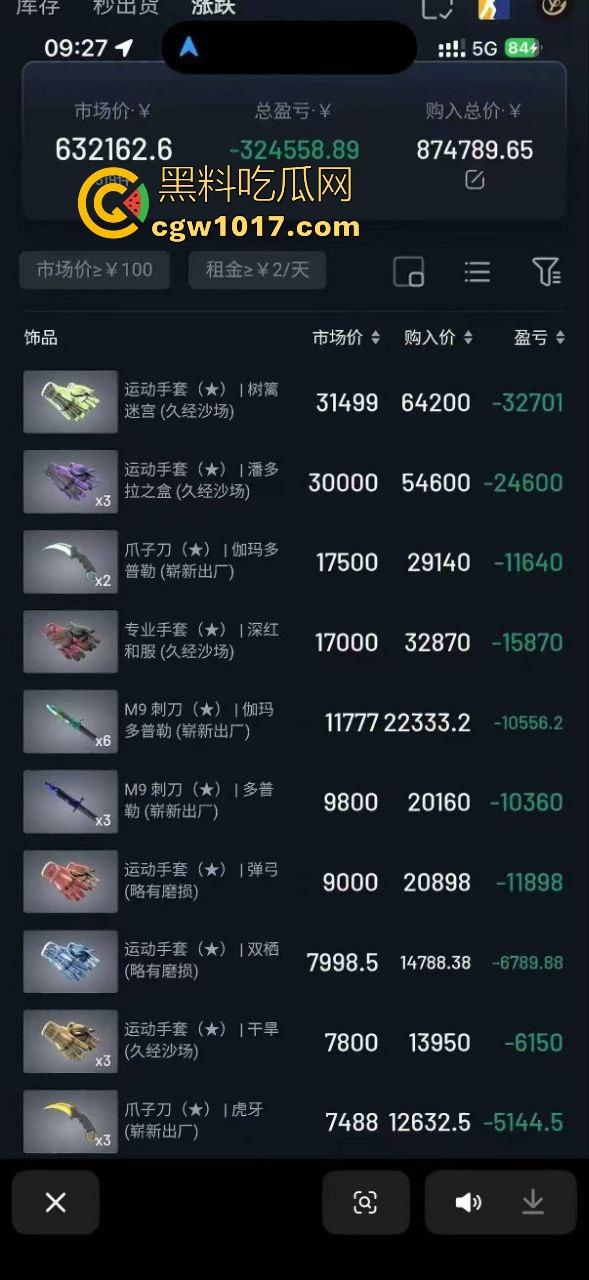 CSGO市场剧烈动荡，游戏皮肤出现急剧掉价，现在不止股市动荡，游戏饰品也搞这种，不过倒狗那怪谁呢 ？-6